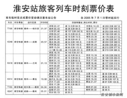 魅力淮安 軟件開發賦能新篇章，淮安歡迎您