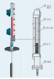 頂裝式磁性浮子液位計 高清細節圖與選型指南——佛山昊誠機電儀表批發部專業解讀