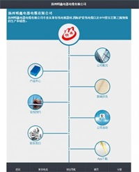 微信營銷公司 黃江微信營銷 一奇網(wǎng)絡(luò) 查看